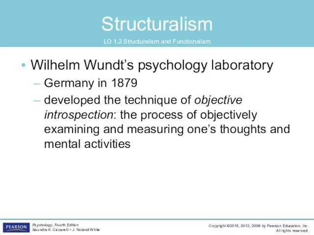 Structuralism Wilhelm Wundt’s psychology laboratory Germany in 1879 developed the technique of objective