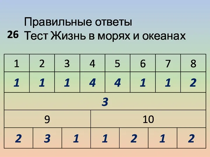 Правильные ответы Тест Жизнь в морях и океанах 26