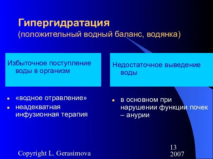 2007 Copyright L. Gerasimova Гипергидратация (положительный водный баланс, водянка) Избыточное