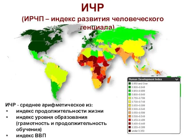 ИЧР - среднее арифметическое из: индекс продолжительности жизни индекс уровня