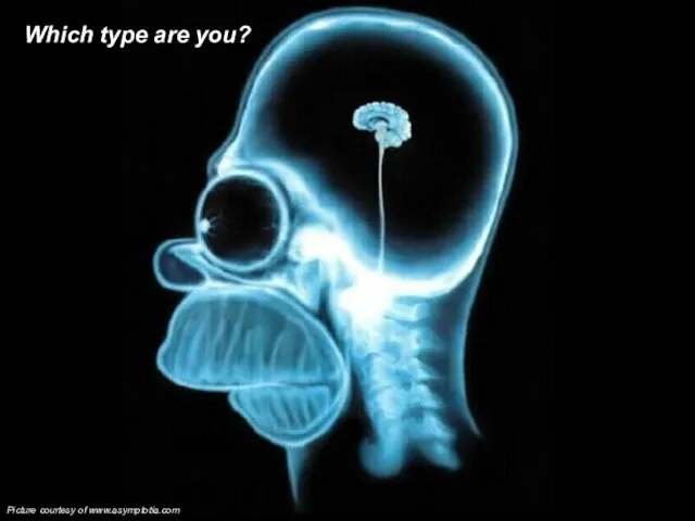 The Science of Type Which type are you? Picture courtesy of www.asymptotia.com