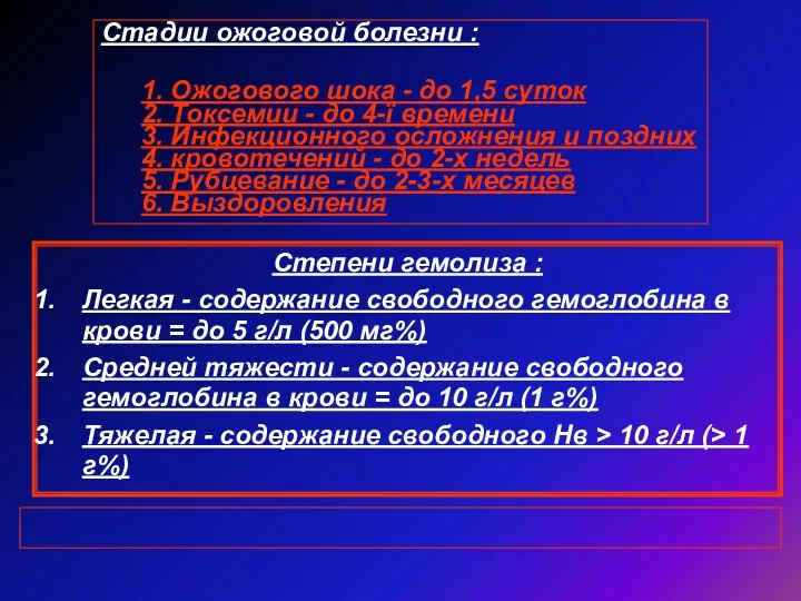 Стадии ожоговой болезни : 1. Ожогового шока - до 1,5