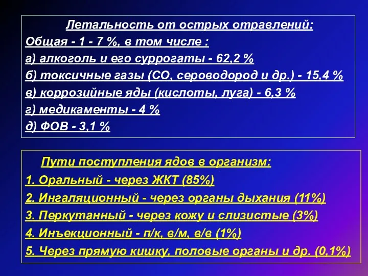 Летальность от острых отравлений: Общая - 1 - 7 %,