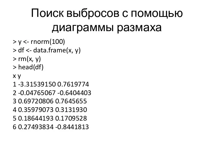 Поиск выбросов с помощью диаграммы размаха > y > df