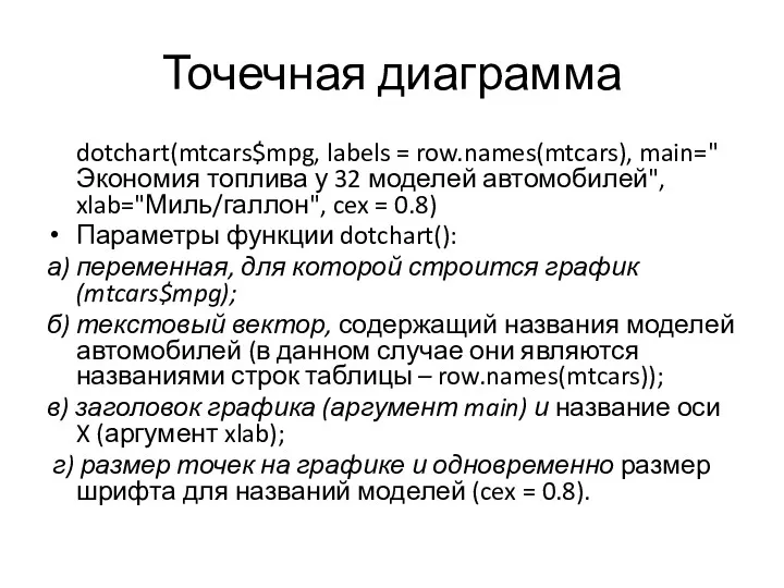 Точечная диаграмма dotchart(mtcars$mpg, labels = row.names(mtcars), main="Экономия топлива у 32