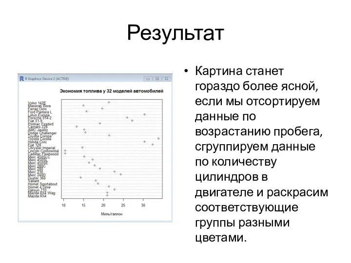 Результат Картина станет гораздо более ясной, если мы отсортируем данные