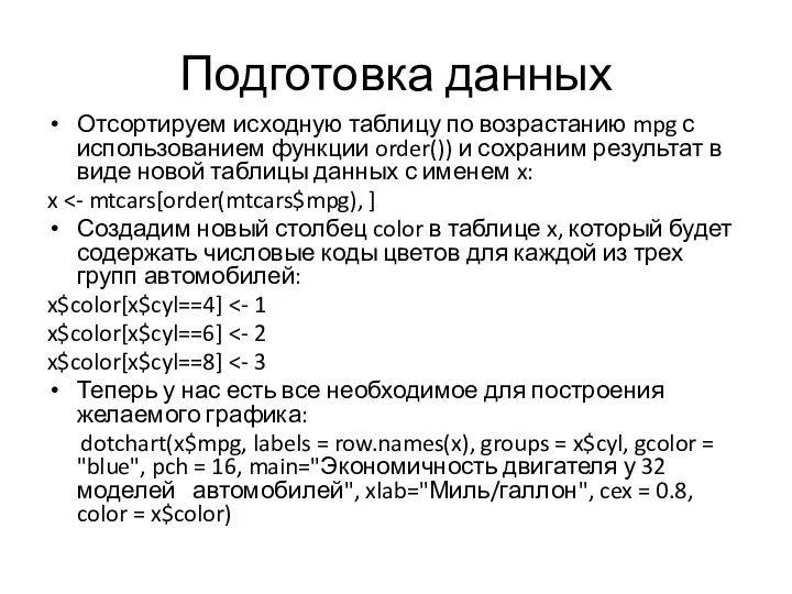 Подготовка данных Отсортируем исходную таблицу по возрастанию mpg с использованием