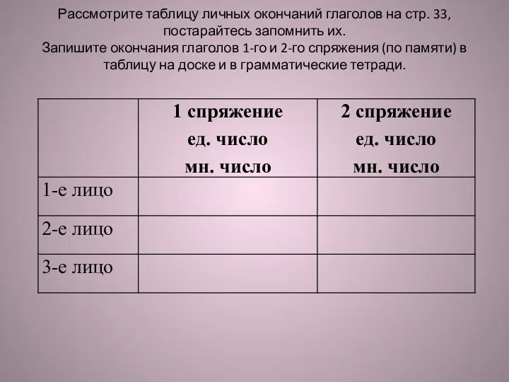 Рассмотрите таблицу личных окончаний глаголов на стр. 33, постарайтесь запомнить