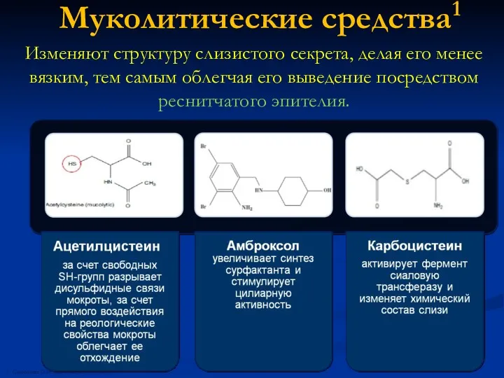 Муколитические средства1 Изменяют структуру слизистого секрета, делая его менее вязким,