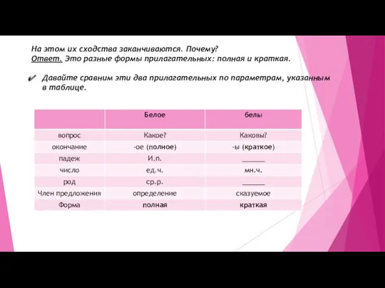 На этом их сходства заканчиваются. Почему? Ответ. Это разные формы