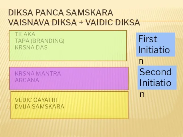 DIKSA PANCA SAMSKARA VAISNAVA DIKSA + VAIDIC DIKSA TILAKA TAPA