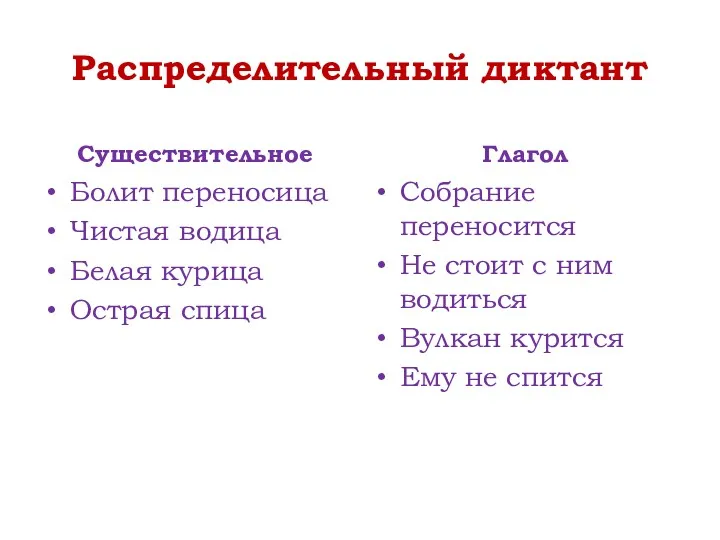 Распределительный диктант Существительное Болит переносица Чистая водица Белая курица Острая