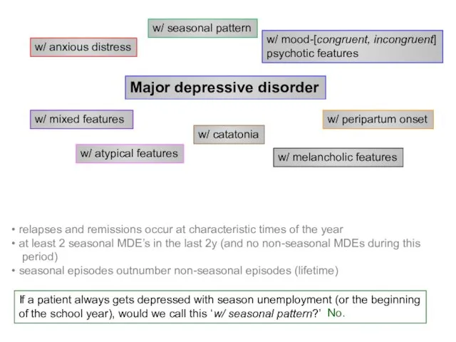 Major depressive disorder w/ anxious distress w/ mixed features w/