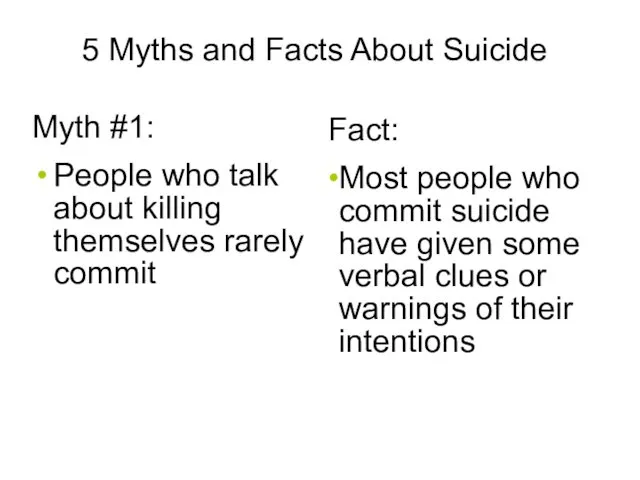 5 Myths and Facts About Suicide Myth #1: People who