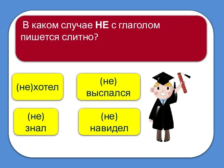 (не)навидел (не)хотел В каком случае НЕ с глаголом пишется слитно? (не)выспался (не)знал