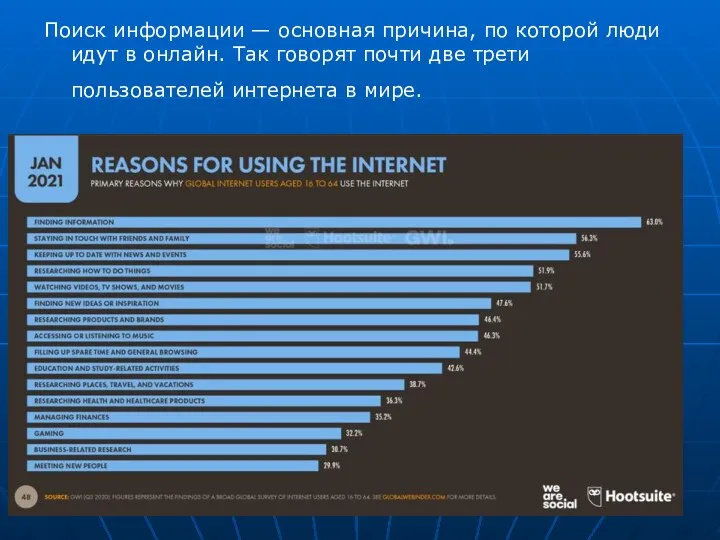 Поиск информации — основная причина, по которой люди идут в