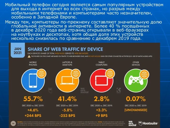 Мобильный телефон сегодня является самым популярным устройством для выхода в