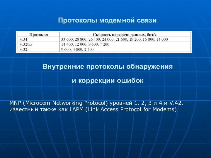 Протоколы модемной связи Внутренние протоколы обнаружения и коррекции ошибок MNP