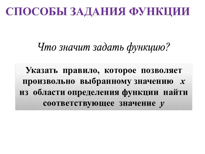 Что значит задать функцию? Указать правило, которое позволяет произвольно выбранному