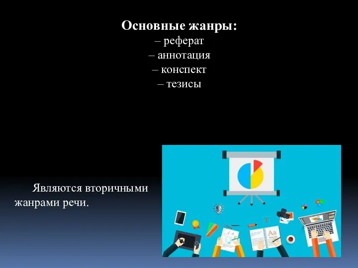 Основные жанры: – реферат – аннотация – конспект – тезисы