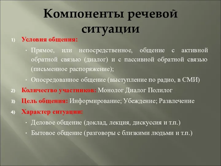 Компоненты речевой ситуации Условия общения: Прямое, или непосредственное, общение с