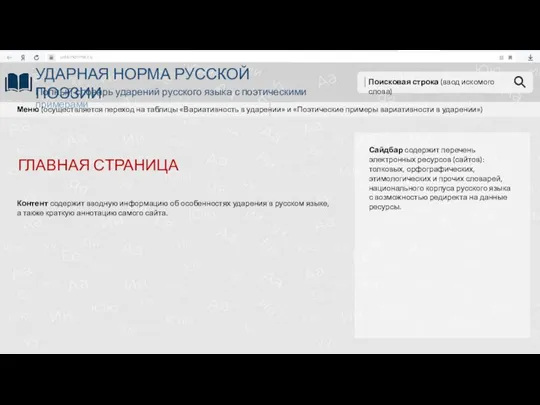 udarnorma.ru УДАРНАЯ НОРМА РУССКОЙ ПОЭЗИИ Полный словарь ударений русского языка