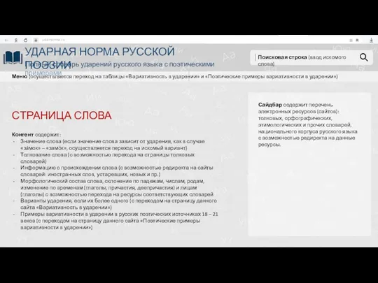 udarnorma.ru УДАРНАЯ НОРМА РУССКОЙ ПОЭЗИИ Полный словарь ударений русского языка