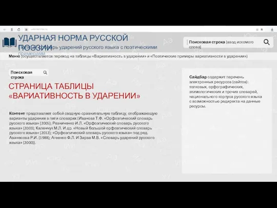 udarnorma.ru УДАРНАЯ НОРМА РУССКОЙ ПОЭЗИИ Полный словарь ударений русского языка