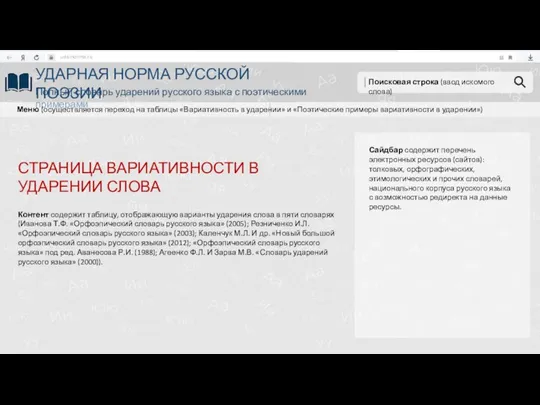 udarnorma.ru УДАРНАЯ НОРМА РУССКОЙ ПОЭЗИИ Полный словарь ударений русского языка