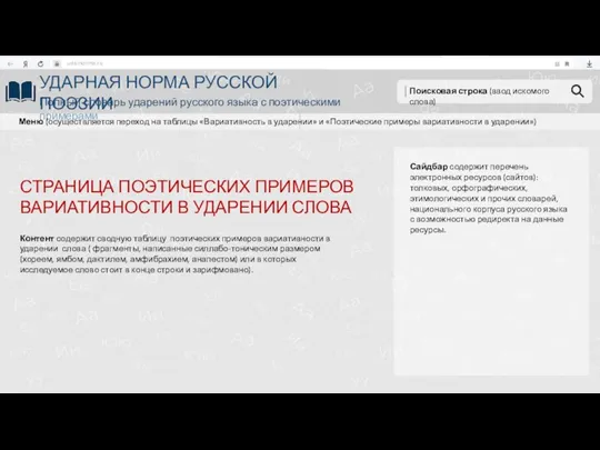 udarnorma.ru УДАРНАЯ НОРМА РУССКОЙ ПОЭЗИИ Полный словарь ударений русского языка