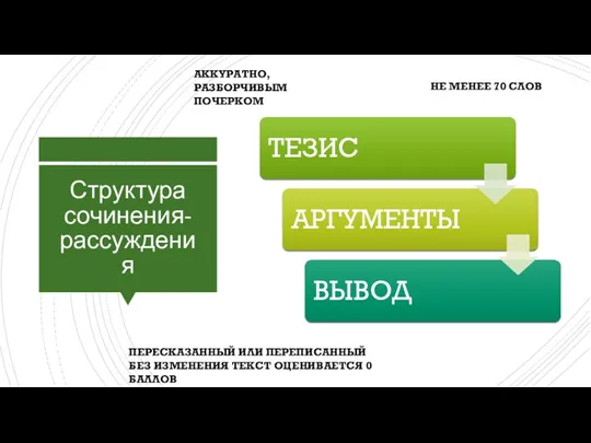 Структура сочинения-рассуждения НЕ МЕНЕЕ 70 СЛОВ ПЕРЕСКАЗАННЫЙ ИЛИ ПЕРЕПИСАННЫЙ БЕЗ