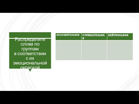 Распределите слова по группам в соответствии с их эмоциональной окраской