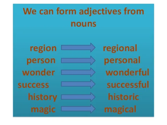 We can form adjectives from nouns region regional person personal