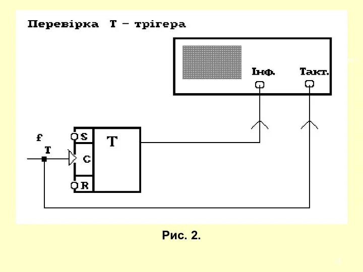 Таблиця 2. Рис. 2.