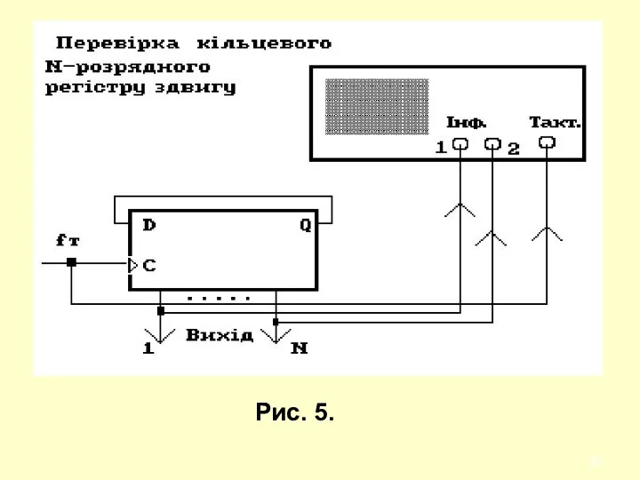 Рис. 5.