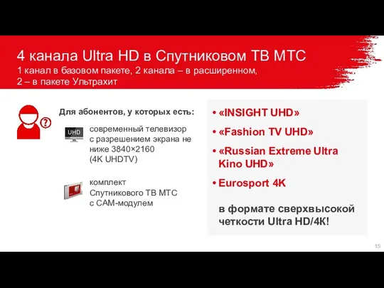 Для абонентов, у которых есть: современный телевизор с разрешением экрана не ниже 3840×2160