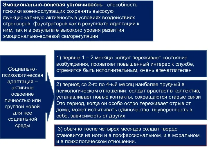 Эмоционально-волевая устойчивость - способность психики военнослужащих сохранять высокую функциональную активность