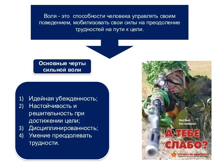 Воля - это способности человека управлять своим поведением, мобилизовать свои