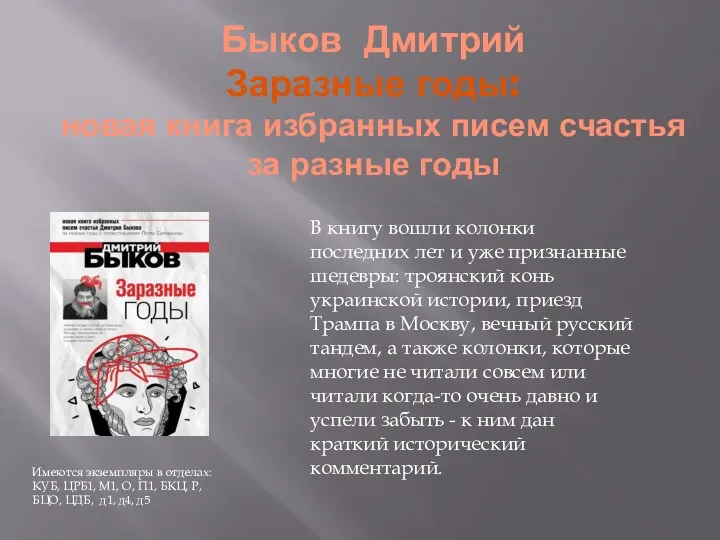 Быков Дмитрий Заразные годы: новая книга избранных писем счастья за