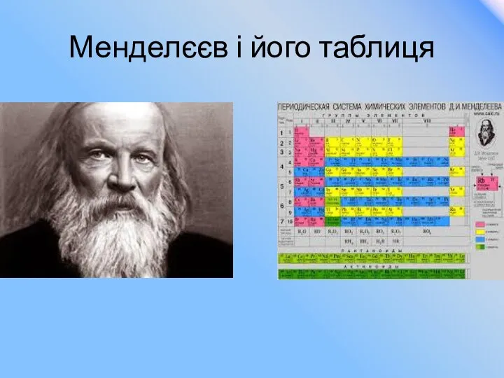 Менделєєв і його таблиця