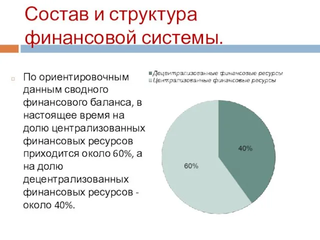 Состав и структура финансовой системы. По ориентировочным данным сводного финансового