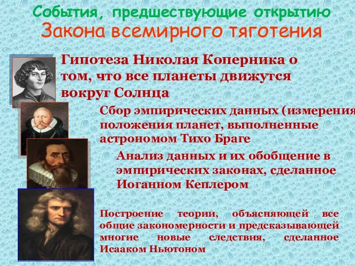 События, предшествующие открытию Закона всемирного тяготения Гипотеза Николая Коперника о