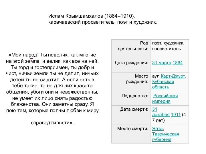 «Мой народ! Ты невелик, как многие на этой земле, и