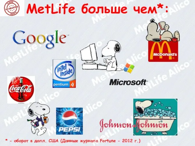 MetLife больше чем*: * - оборот в долл. США (Данные журнала Fortune - 2012 г.)