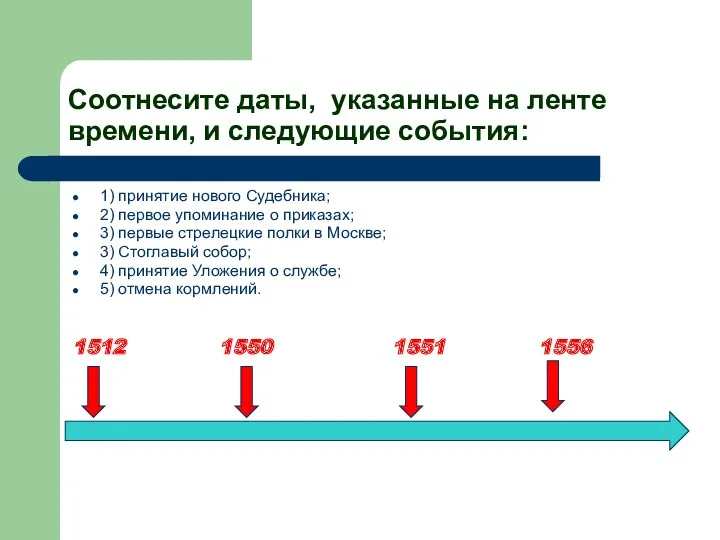 Соотнесите даты, указанные на ленте времени, и следующие события: 1)