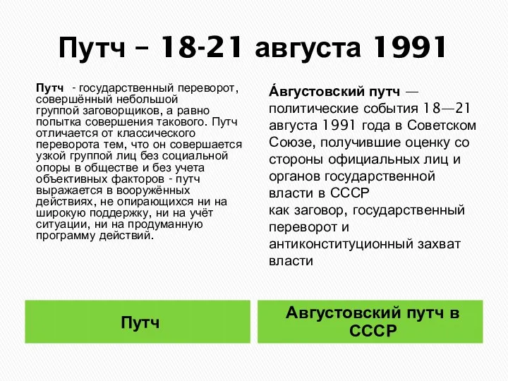 Путч – 18-21 августа 1991 Путч Августовский путч в СССР