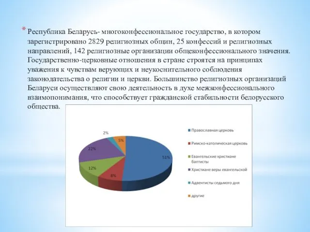 Республика Беларусь- многоконфессиональное государство, в котором зарегистрировано 2829 религиозных общин, 25 конфессий и