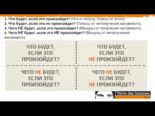 1. Что будет, если это произойдет? (Что я получу, плюсы