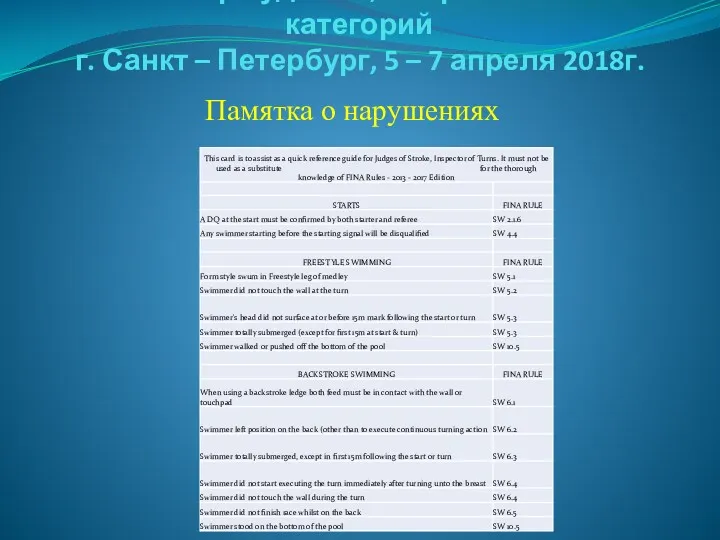 Семинар судей 1й; Всероссийской категорий г. Санкт – Петербург, 5