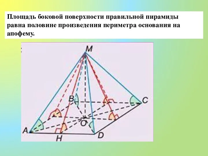 Площадь боковой поверхности правильной пирамиды равна половине произведения периметра основания на апофему.